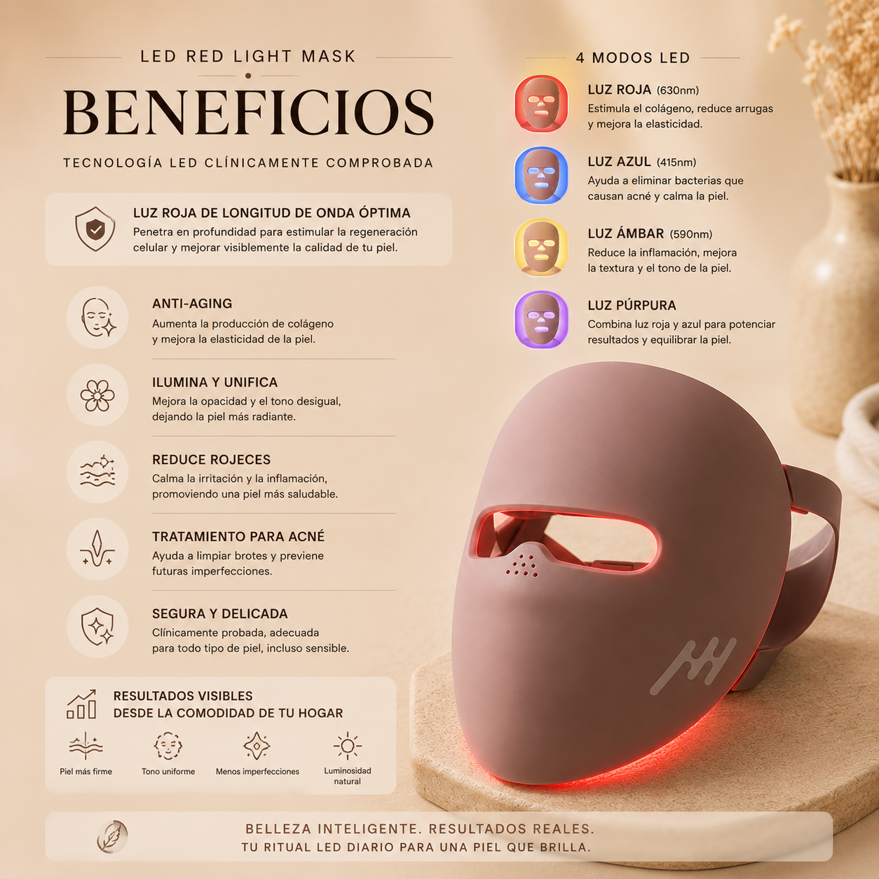 3D Silicone Red Light Therapy Mask β Full Face Coverage