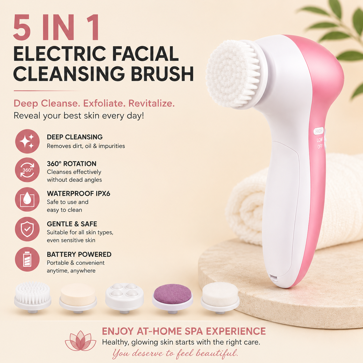 5-in-1 Electric Spin Cleansing Brush β Complete Facial System