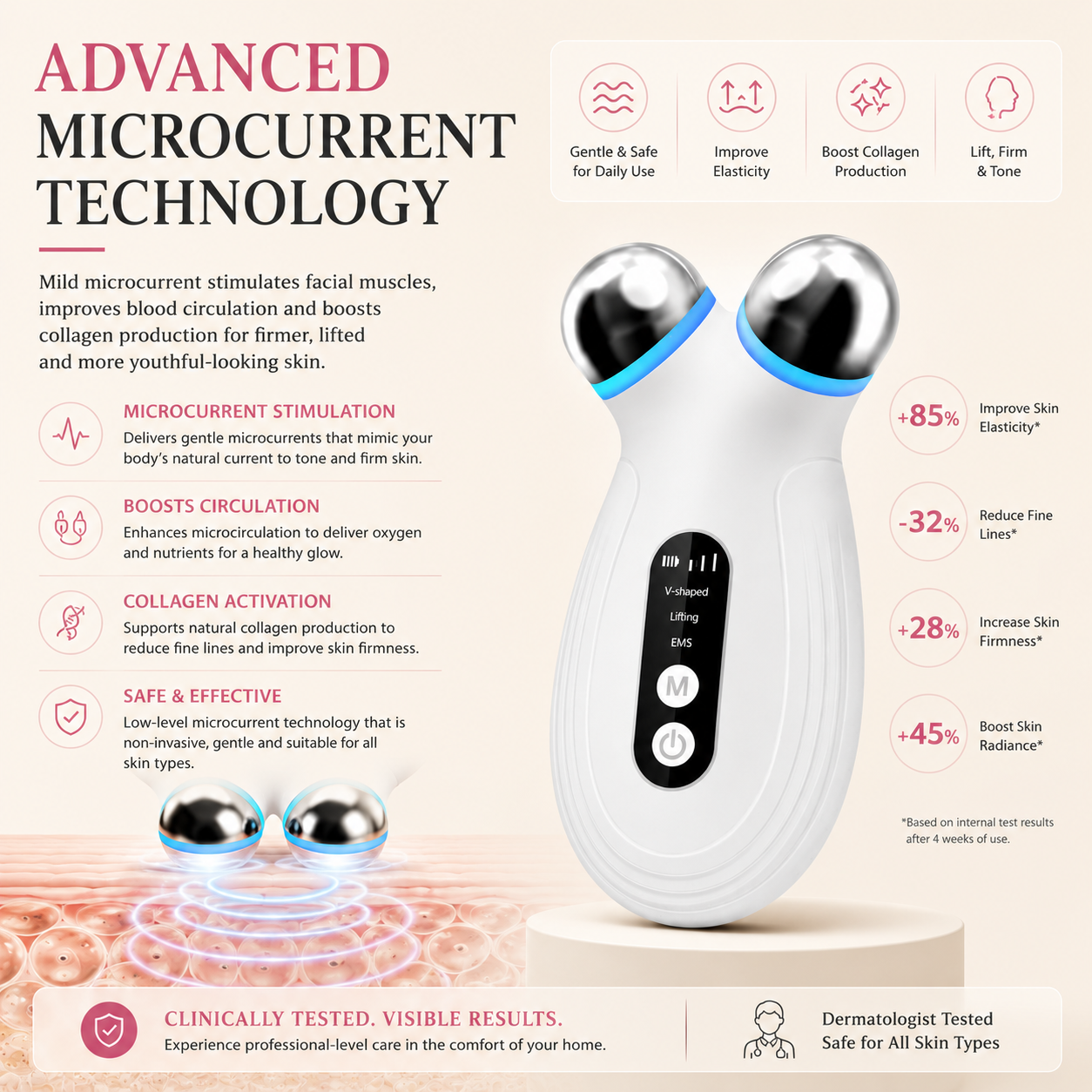 Microcurrent Face Lift Device — V-Shape Jawline & EMS Skin Toning