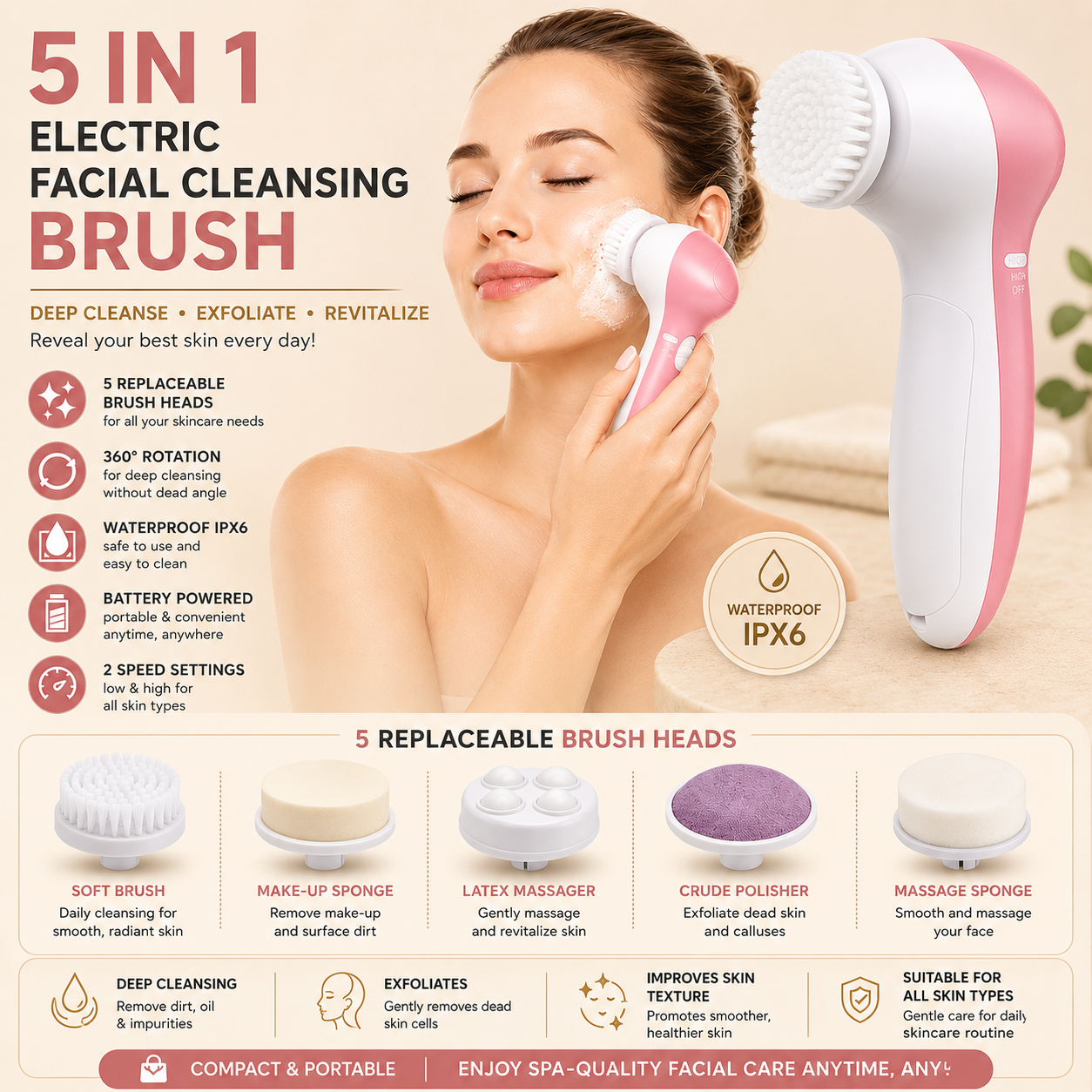 5-in-1 Electric Spin Cleansing Brush — Complete Facial System