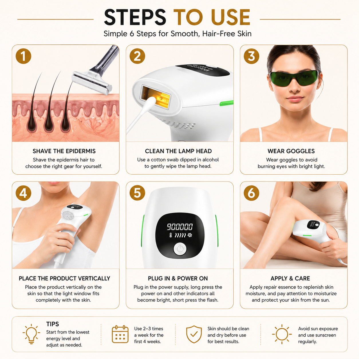 IPL Laser Hair Removal Device — Permanent & Painless, 900,000 Flashes