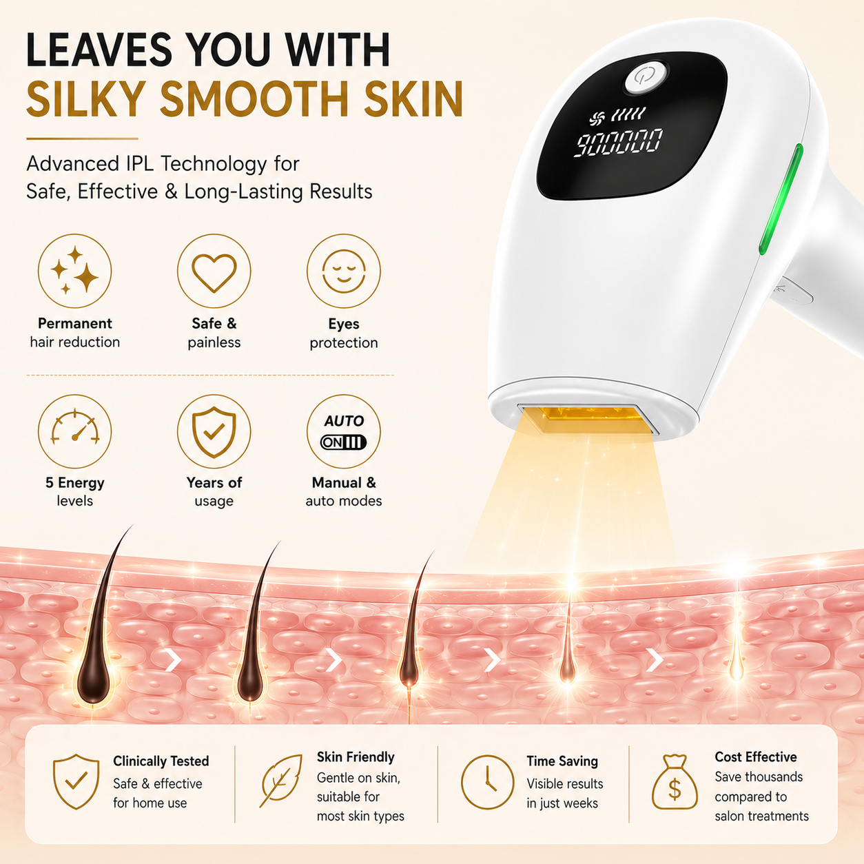 IPL Laser Hair Removal Device — Permanent & Painless, 900,000 Flashes