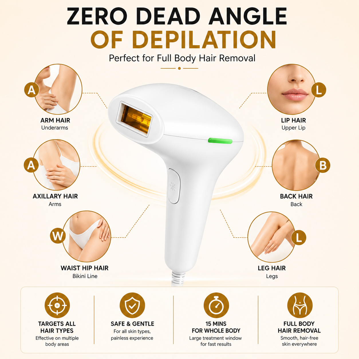 IPL Laser Hair Removal Device — Permanent & Painless, 900,000 Flashes