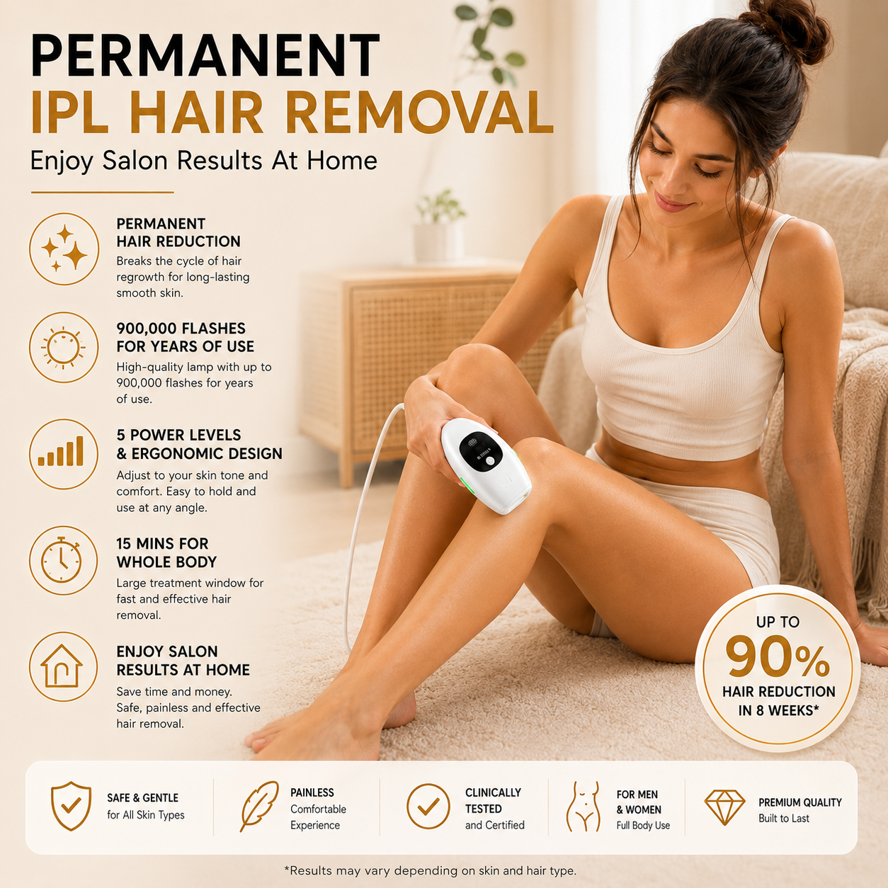 IPL Laser Hair Removal Device — Permanent & Painless, 900,000 Flashes